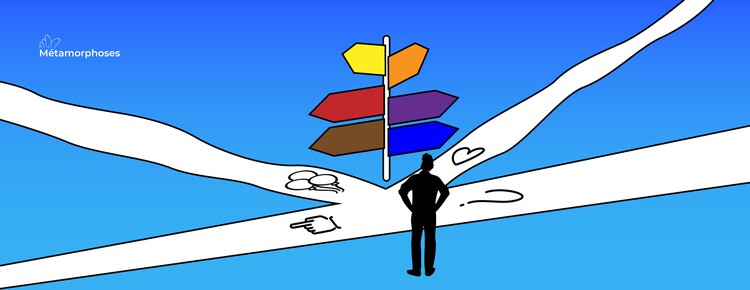 Les canaux de communication de la Process Com
